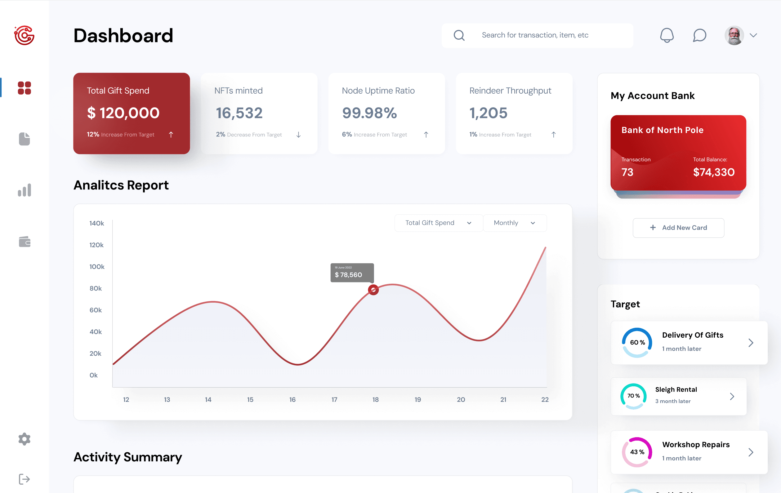 Dashboard Image